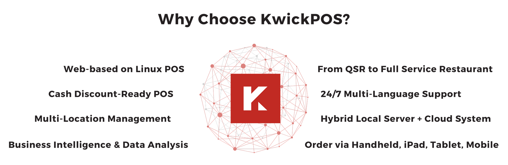 为什么选择KwickPOS